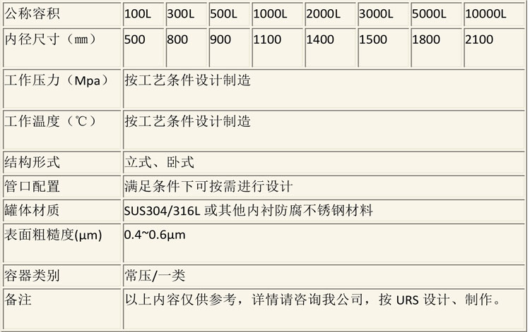 儲(chǔ)罐說(shuō)明-13.jpg 儲(chǔ)罐說(shuō)明-13.jpg