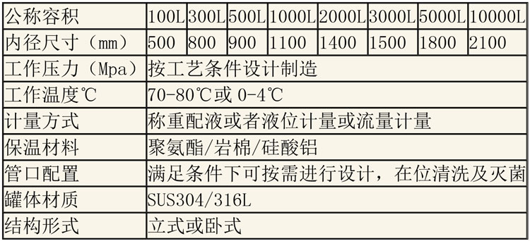 儲(chǔ)罐說(shuō)明-28.jpg 儲(chǔ)罐說(shuō)明-28.jpg