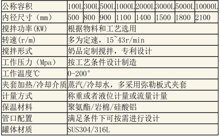 儲(chǔ)罐說(shuō)明-35.jpg 儲(chǔ)罐說(shuō)明-35.jpg