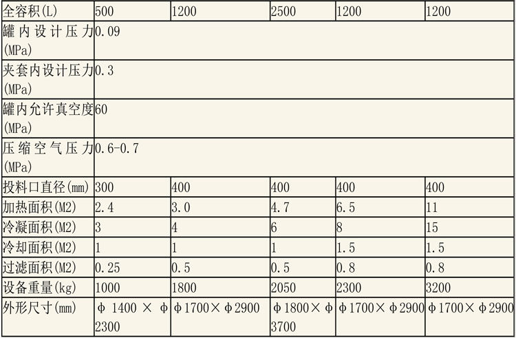 提取罐說(shuō)明-35.jpg 提取罐說(shuō)明-35.jpg