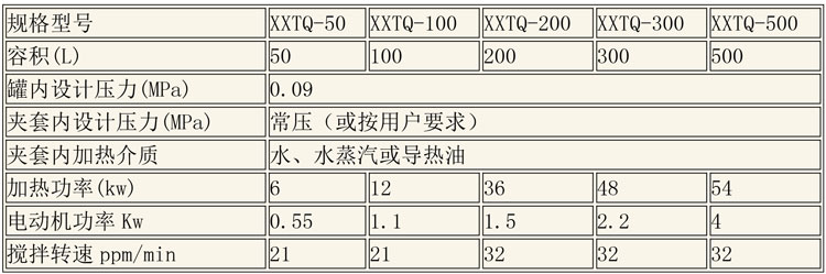 蒸發(fā)濃縮設(shè)備說明-1.jpg 蒸發(fā)濃縮設(shè)備說明-1.jpg