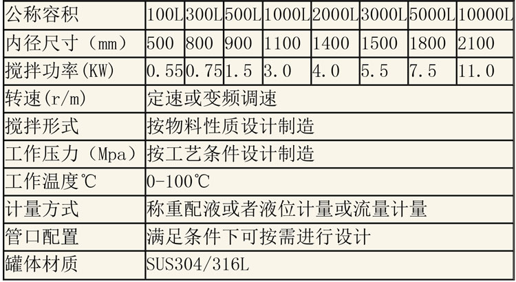 無菌配液設(shè)備說明-28.jpg 無菌配液設(shè)備說明-28.jpg