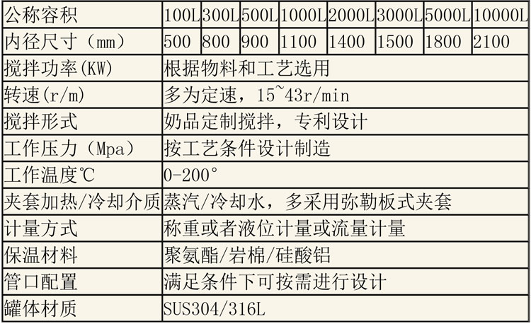 無菌配液設(shè)備說明-29.jpg 無菌配液設(shè)備說明-29.jpg