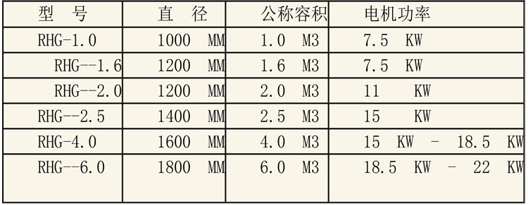 無菌配液設(shè)備說明-37.jpg 無菌配液設(shè)備說明-37.jpg