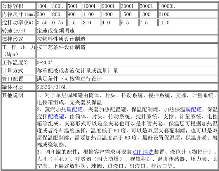 調(diào)配設(shè)備說明-14.jpg 調(diào)配設(shè)備說明-14.jpg